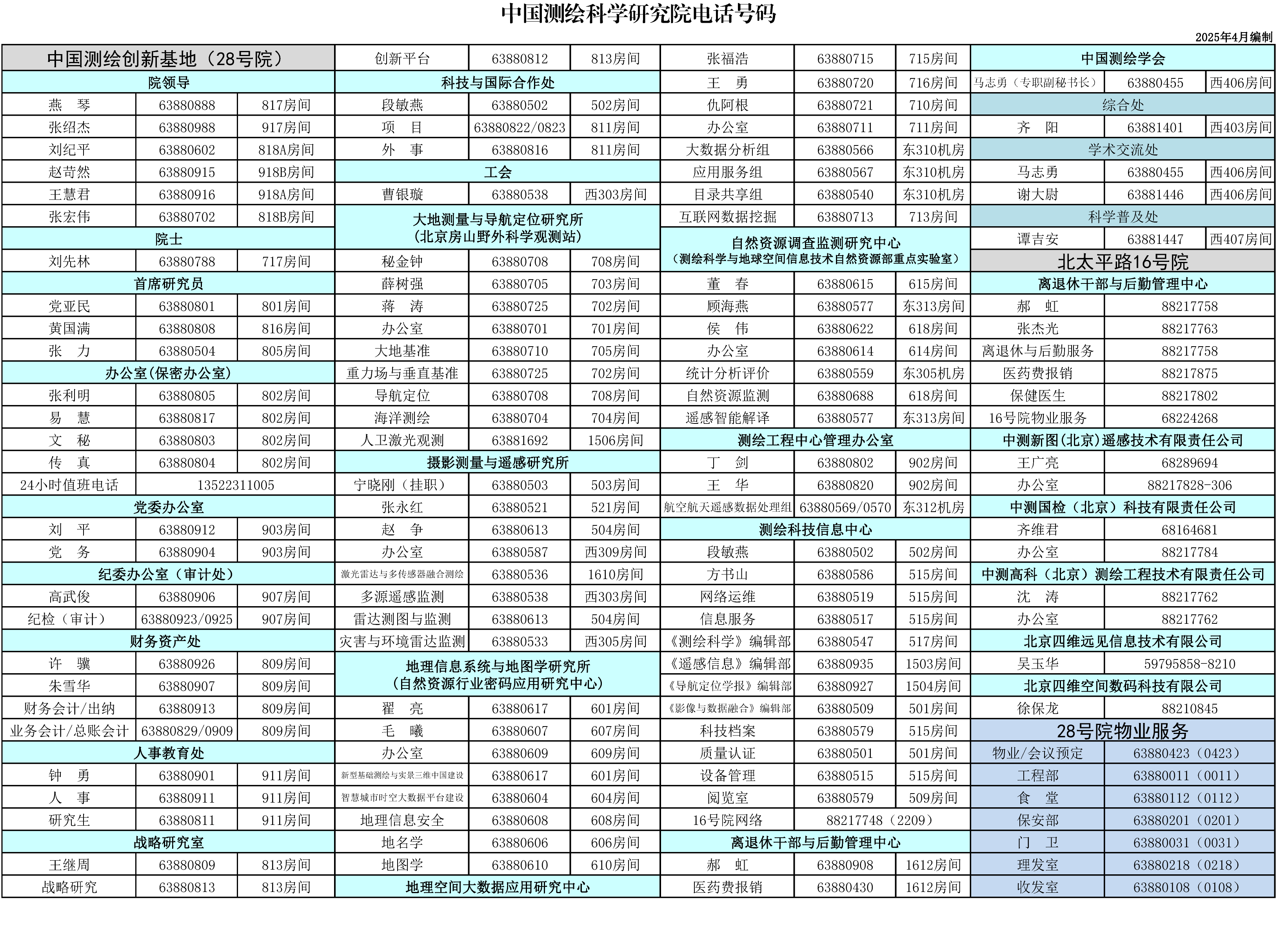 院电话号码表202504.png