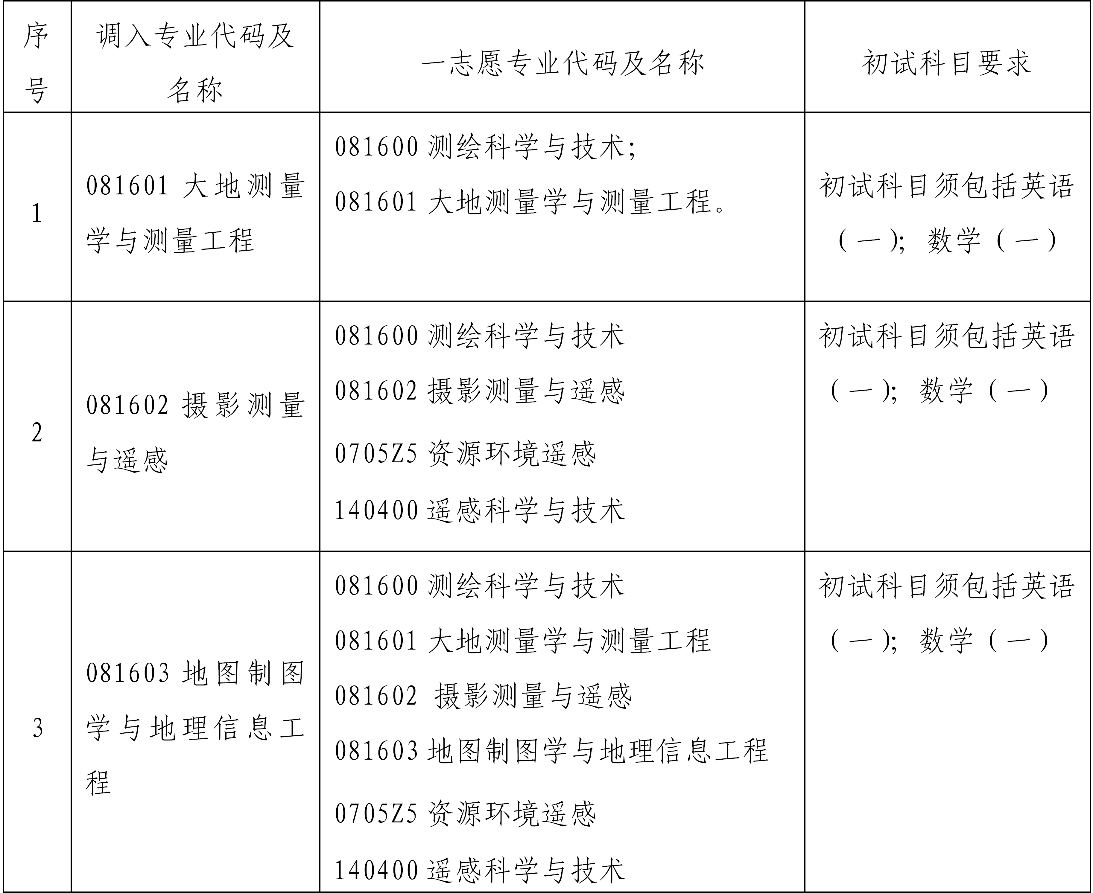文档1_01.png 文档1_01.png