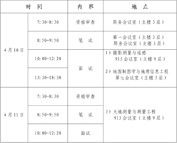 2026年硕士研究生招生调剂复试通知-0408(1)_01.png 2026年硕士研究生招生调剂复试通知-0408(1)_01.png